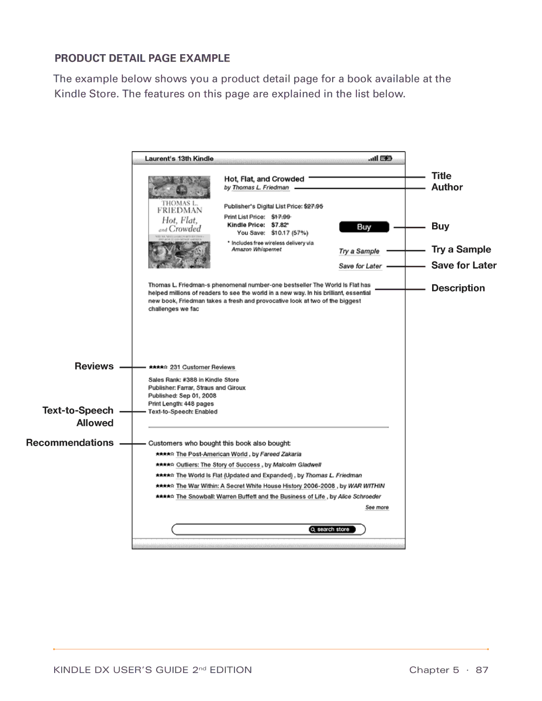 Amazon D00611, D00801 manual Product Detail page Example 