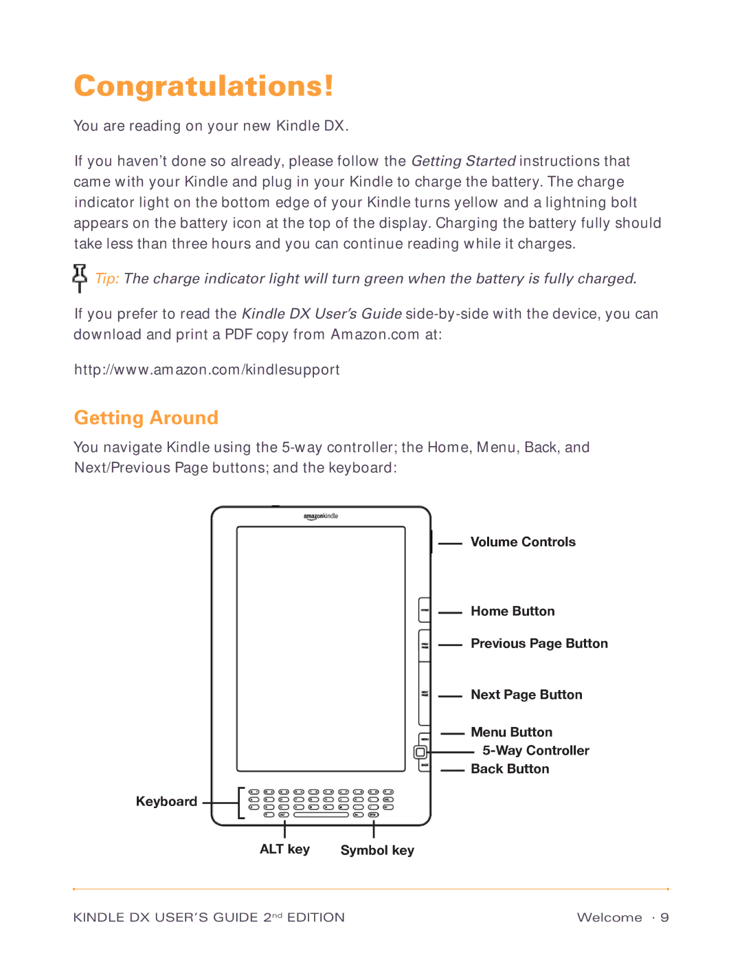 Amazon D00611, D00801 manual Congratulations, Getting Around 