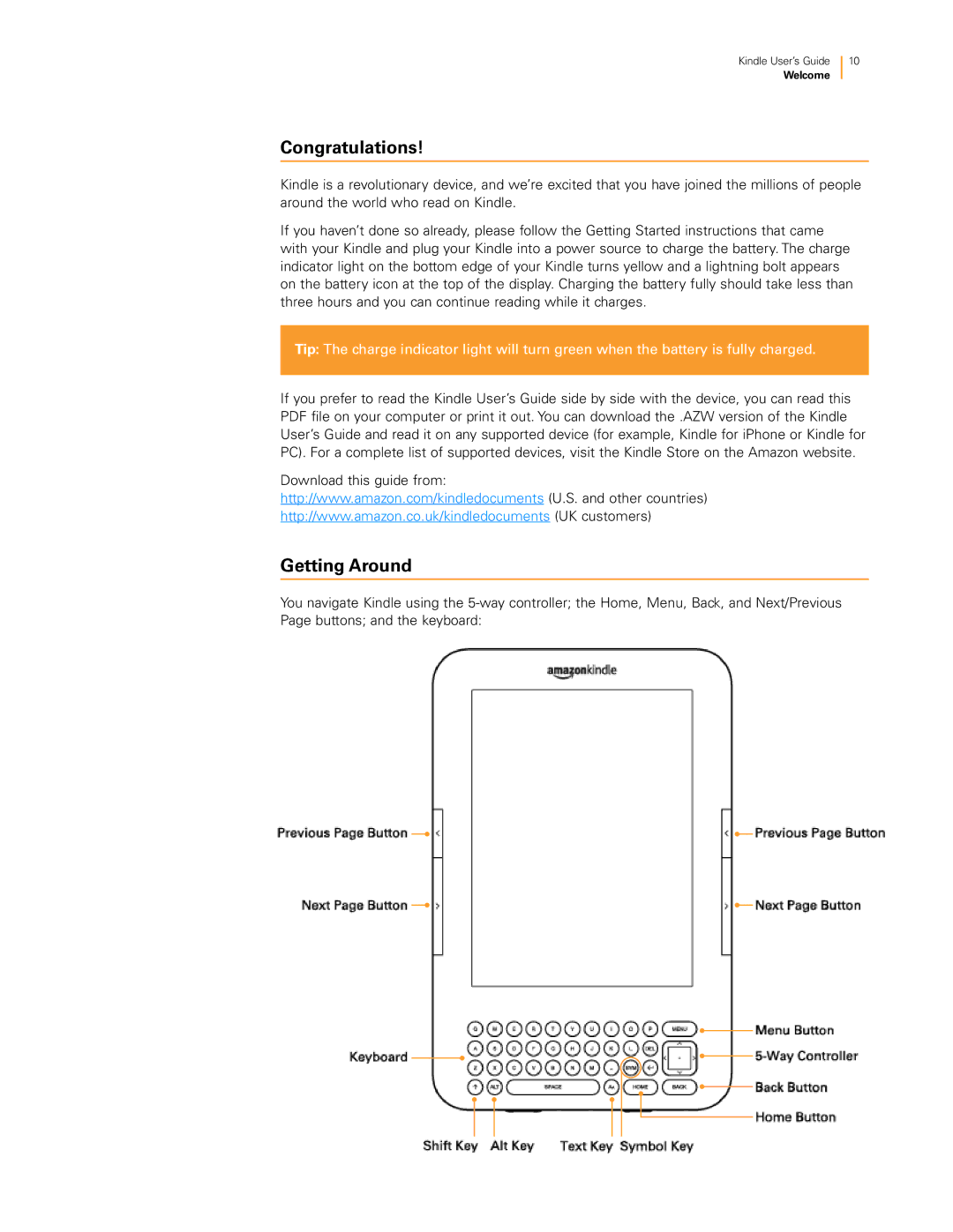 Amazon KNDKYBRD3G manual Congratulations, Getting Around 