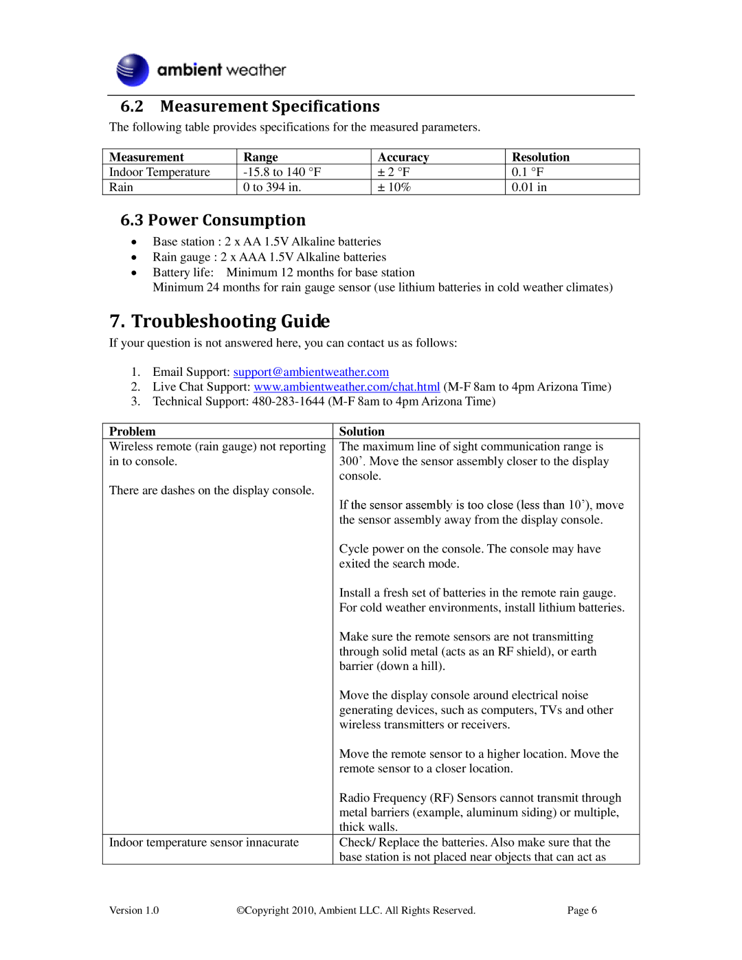 Ambient Devices WS-0202 manual Troubleshooting Guide, Measurement Specifications, Power Consumption, Problem Solution 