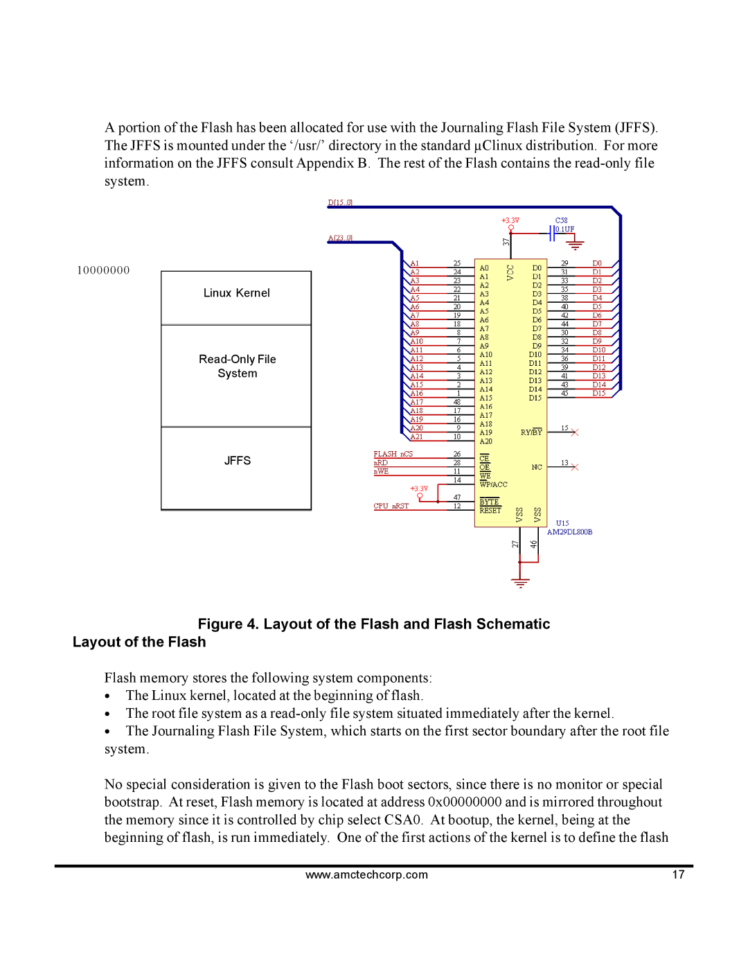 AMC 68VZ328 software manual Layout of the Flash and Flash Schematic Layout of the Flash 