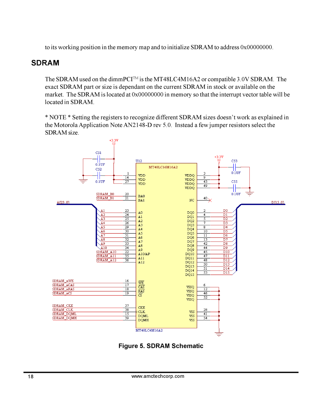 AMC 68VZ328 software manual Sdram 