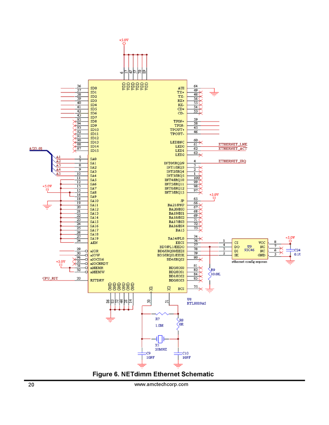 AMC 68VZ328 software manual NETdimm Ethernet Schematic 