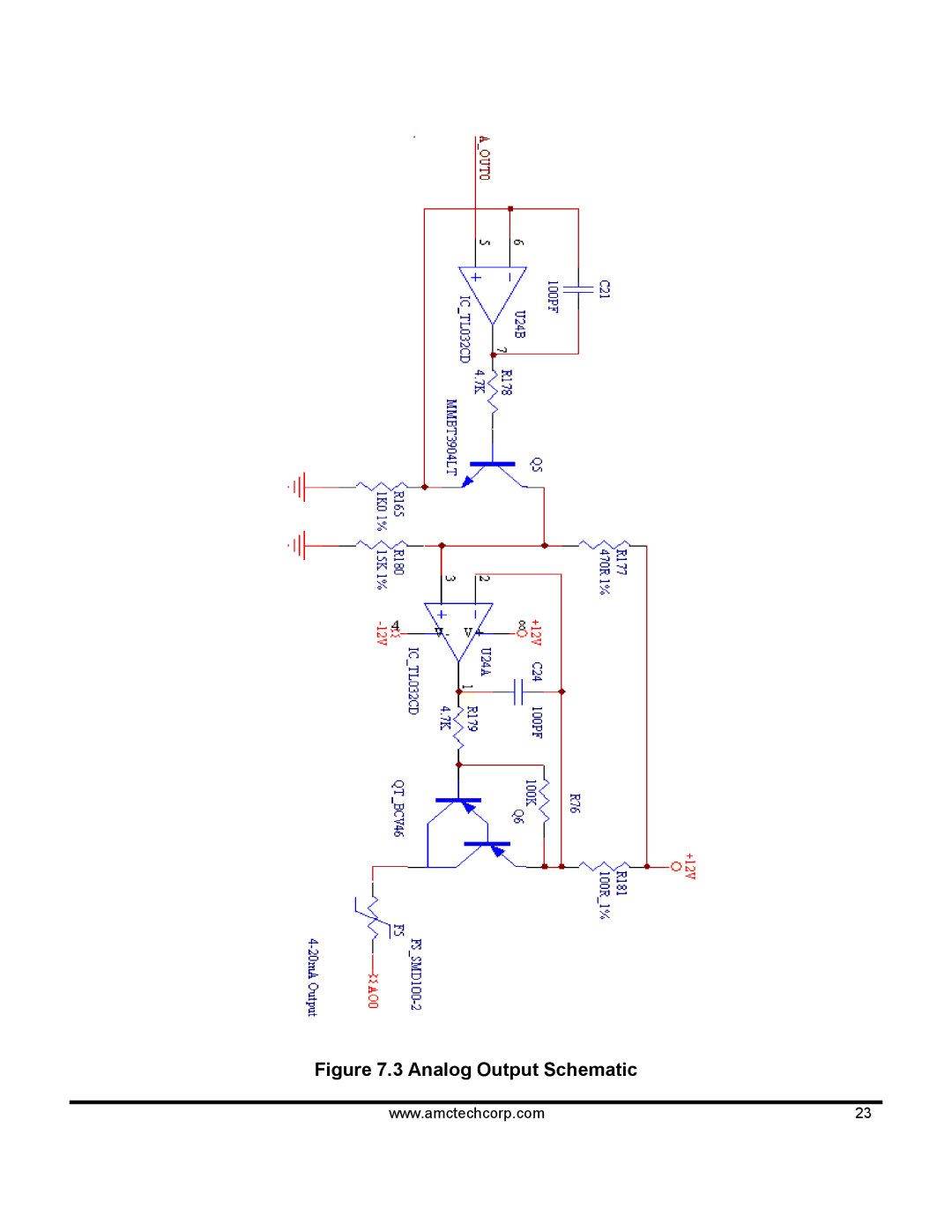 AMC 68VZ328 software manual Analog Output Schematic 