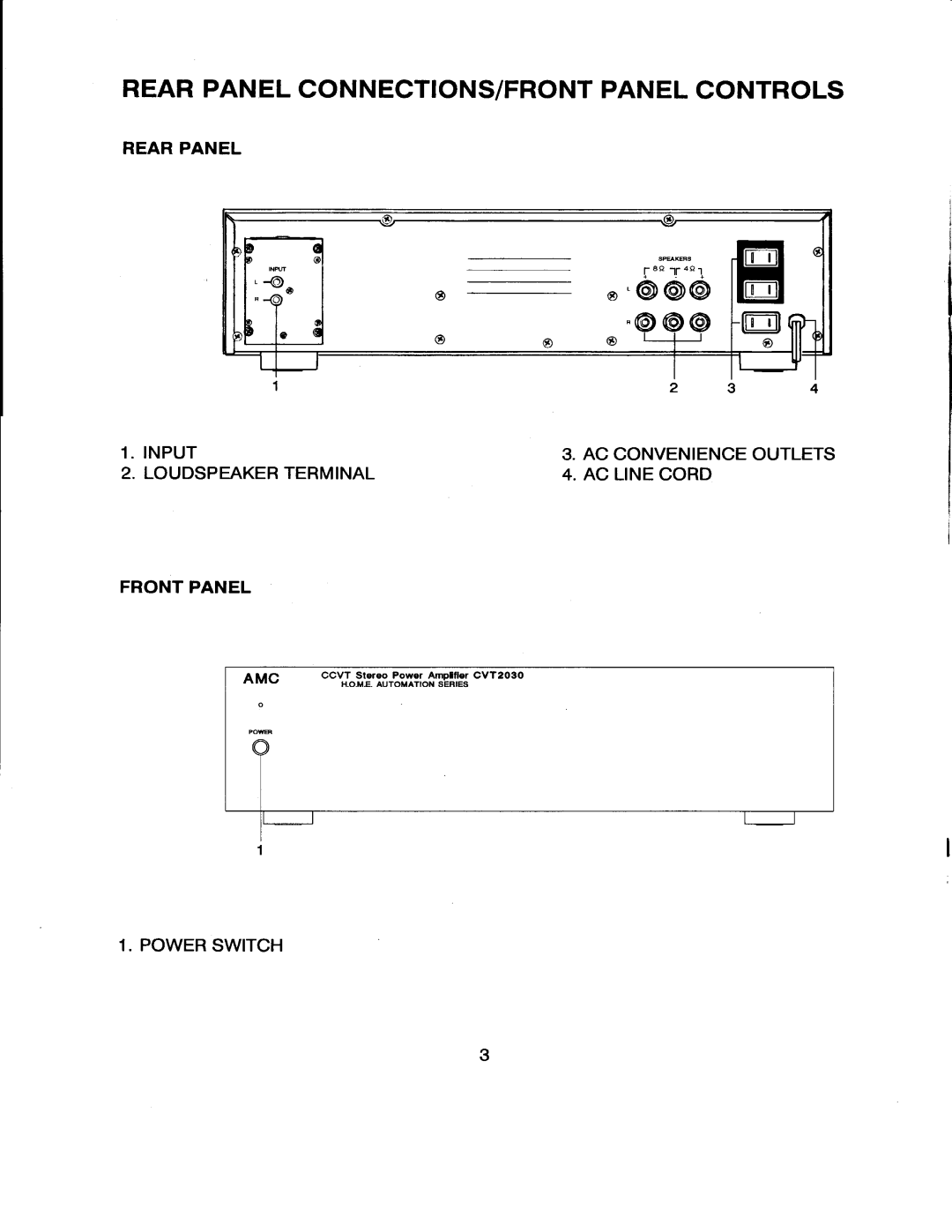 AMC CVT2030 manual 