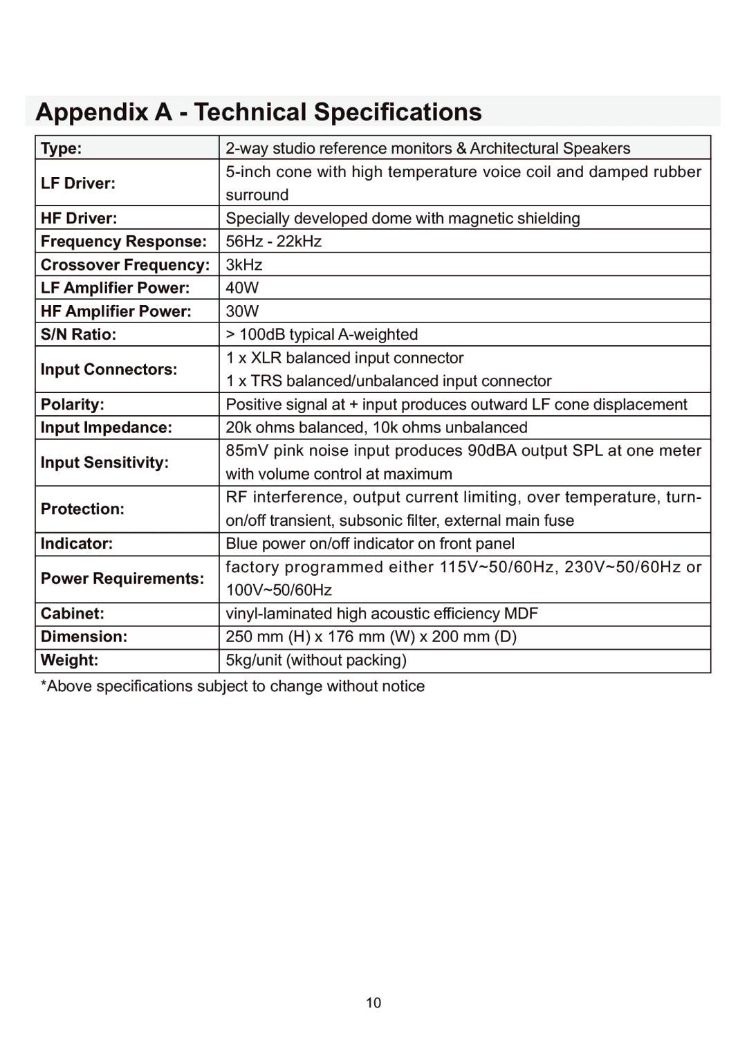 AMC iM05 manual Appendix a Technical Specifications 