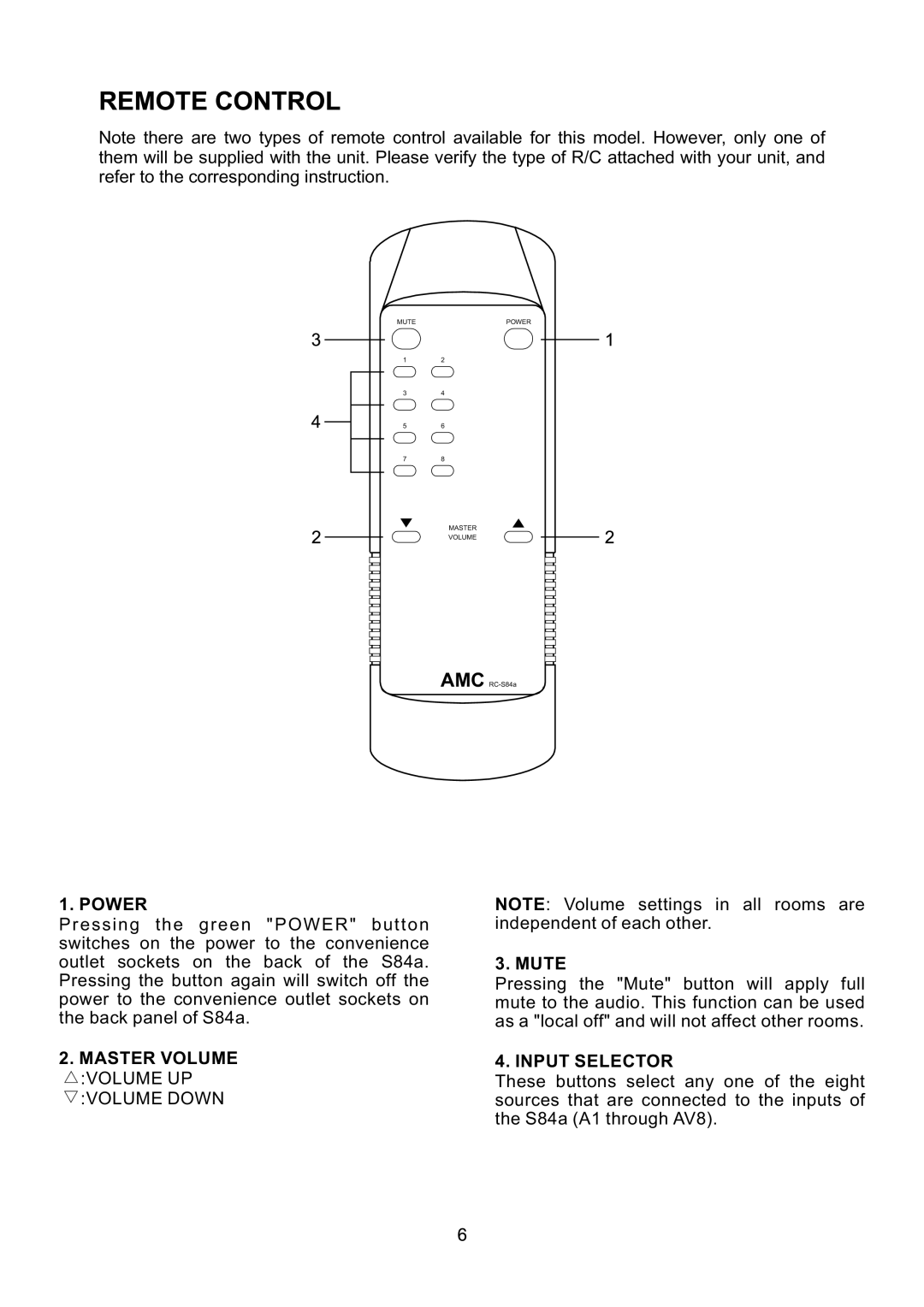 AMC S84d manual Power, Mute, Input Selector 