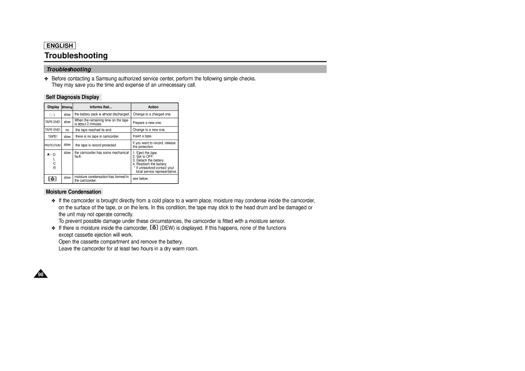 AMC SCD23/D24 manual Troubleshooting, Self Diagnosis Display, Moisture Condensation 