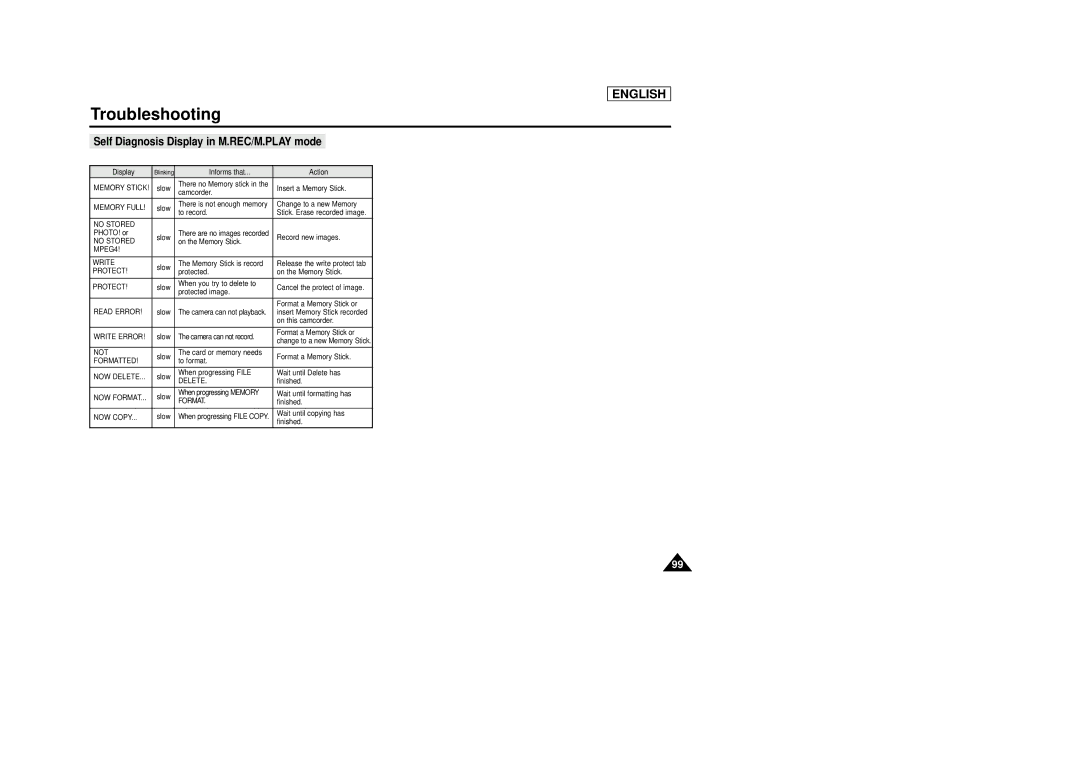 AMC SCD23/D24 manual Self Diagnosis Display in M.REC/M.PLAY mode, Memory Full 