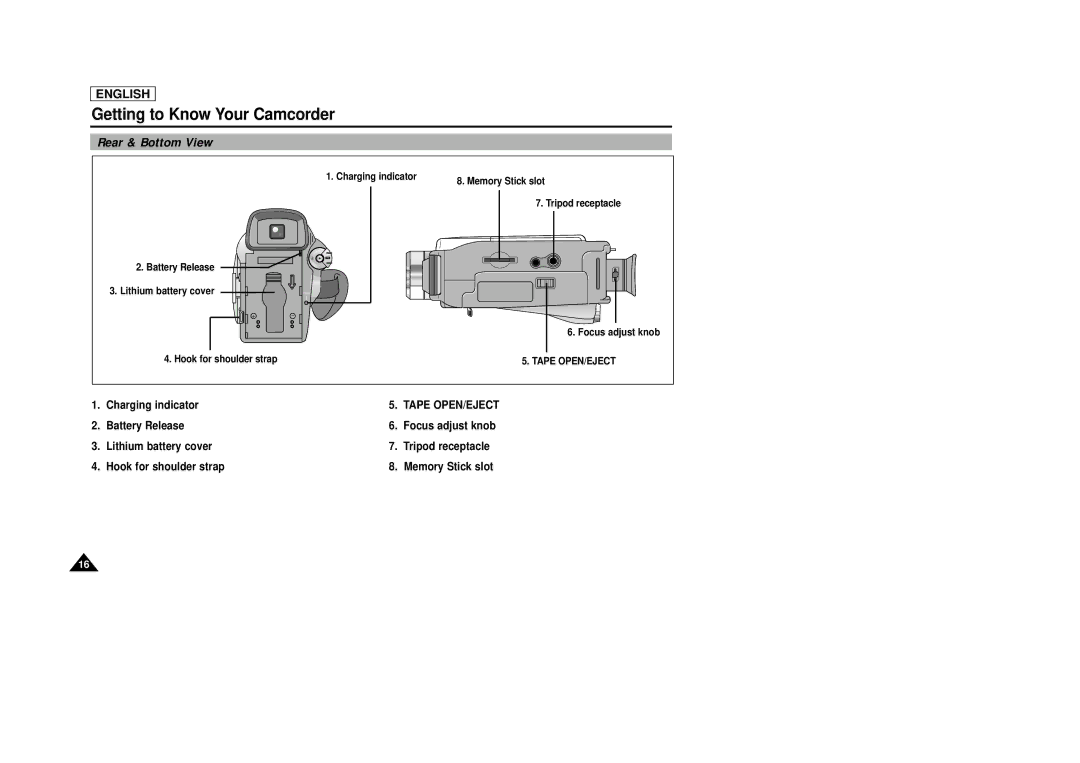 AMC SCD23/D24 manual Rear & Bottom View, Charging indicator, Tape OPEN/EJECT, Battery Release 