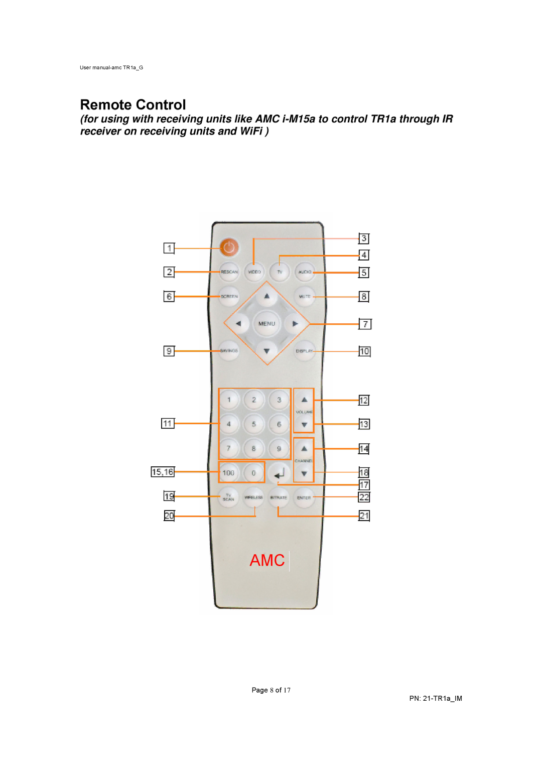 AMC TR1a user manual Amc 