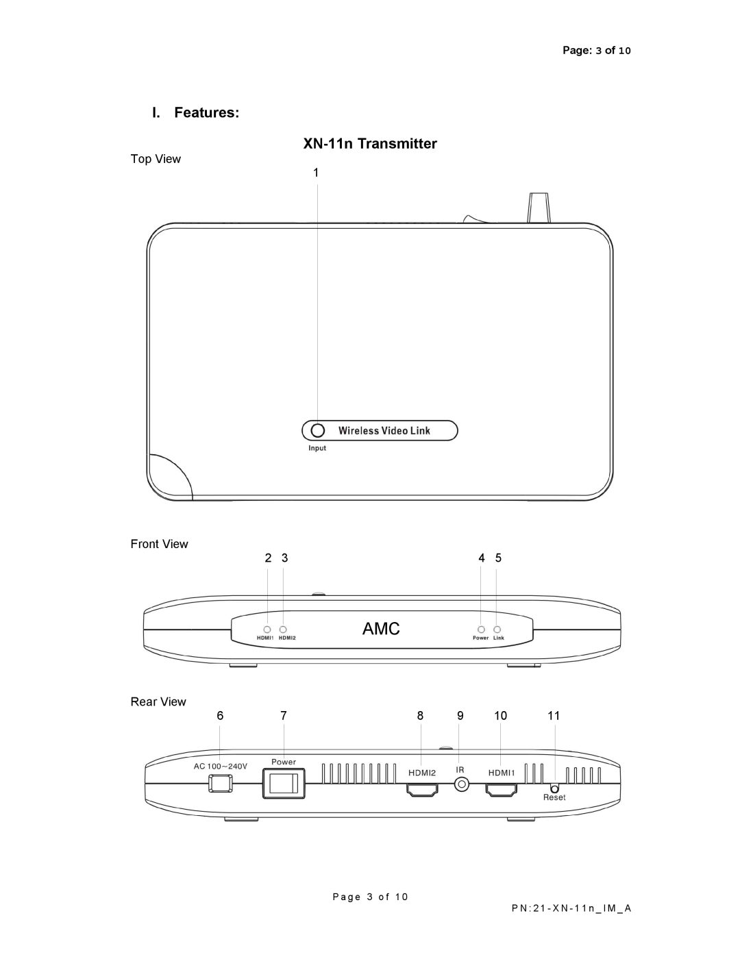AMC manual I. Features XN-11nTransmitter 