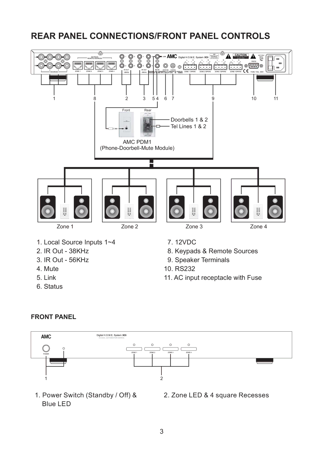 AMC XOi manual Rear Panel CONNECTIONS/FRONT Panel Controls, 12VDC 