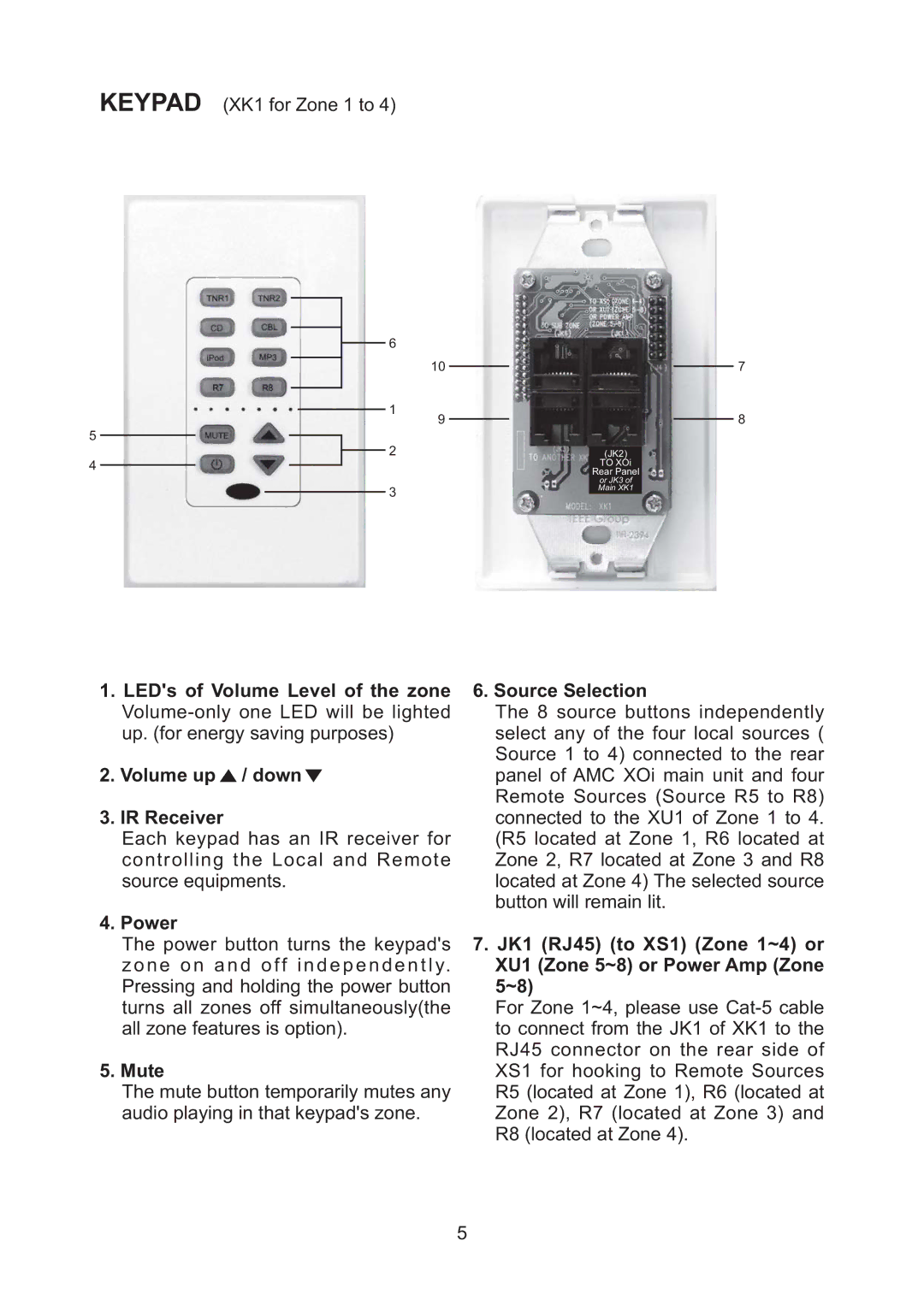 AMC XOi manual Power, Source Selection 