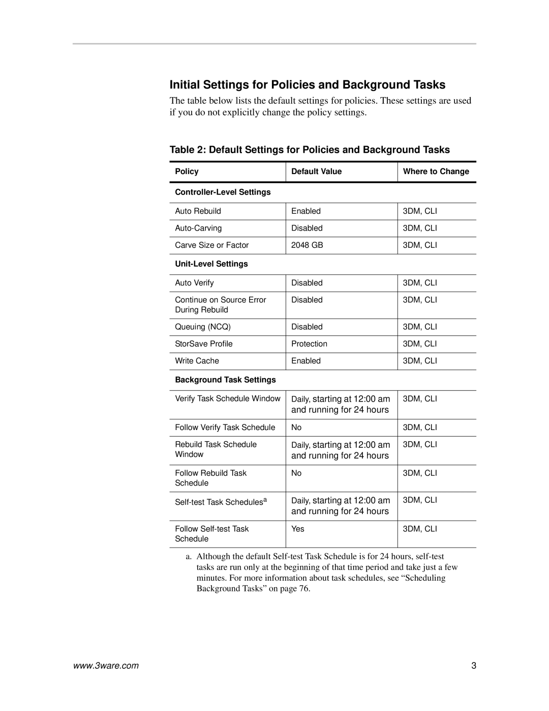 AMCC 720-0138-00 Initial Settings for Policies and Background Tasks, Default Settings for Policies and Background Tasks 