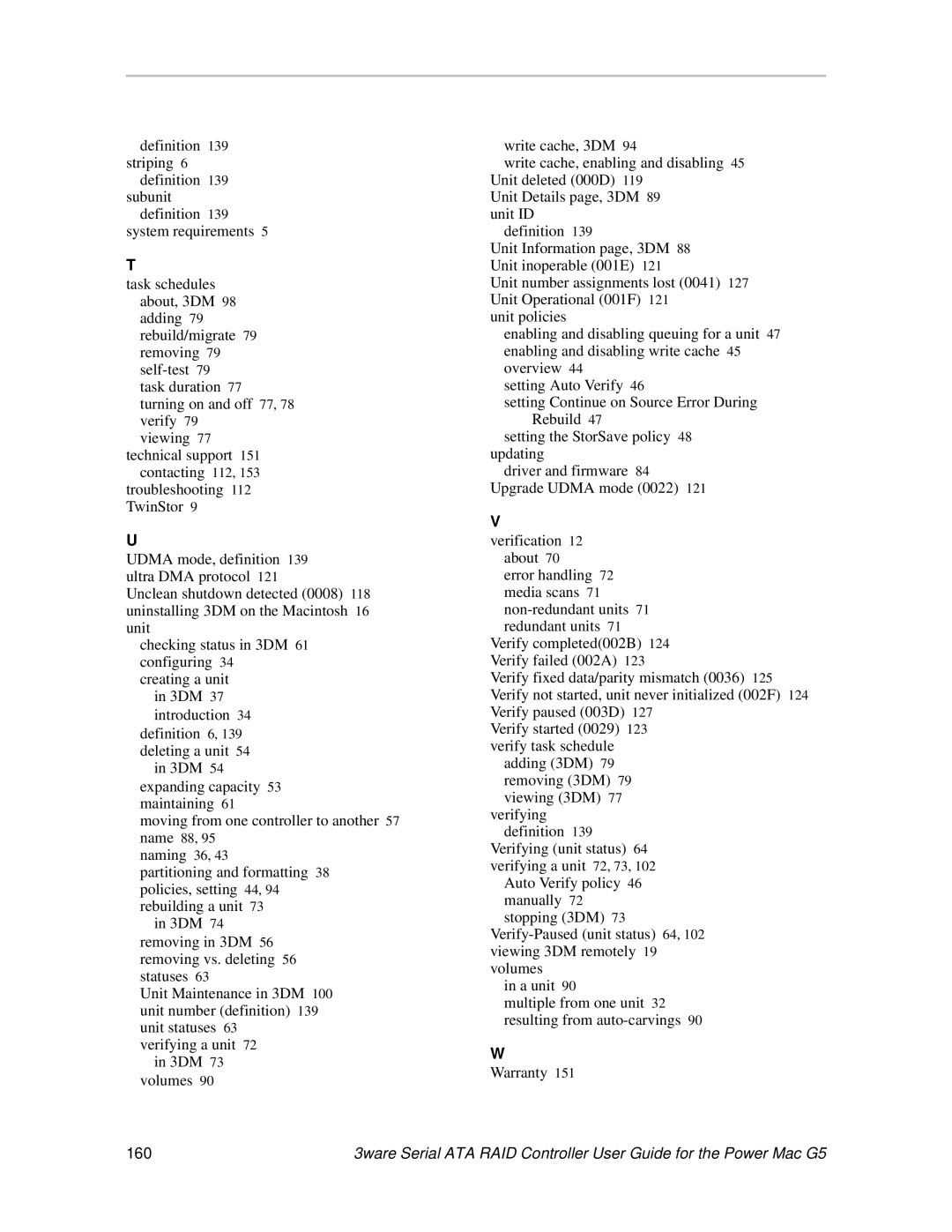 AMCC 720-0138-00 manual 160 