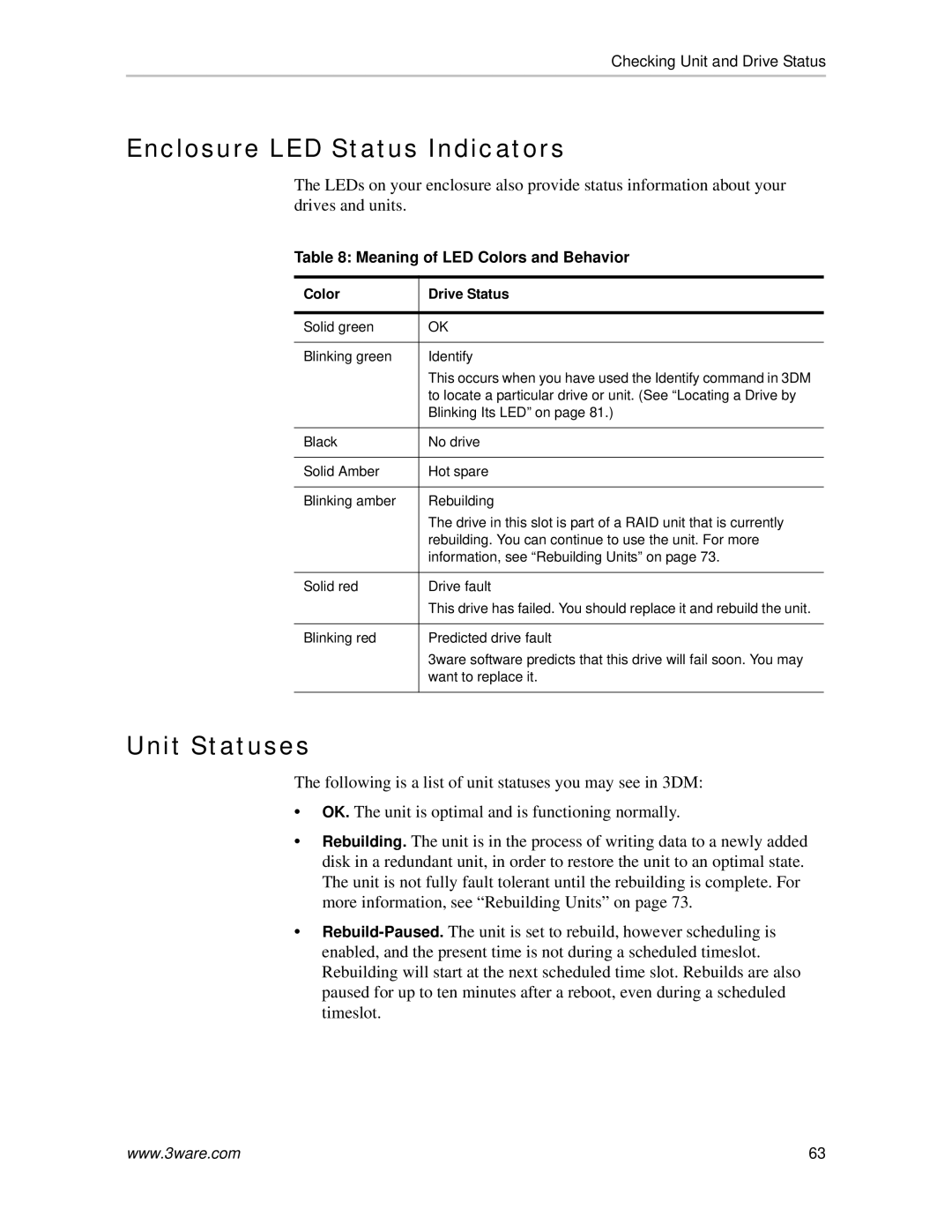 AMCC 720-0138-00 manual Enclosure LED Status Indicators, Unit Statuses 