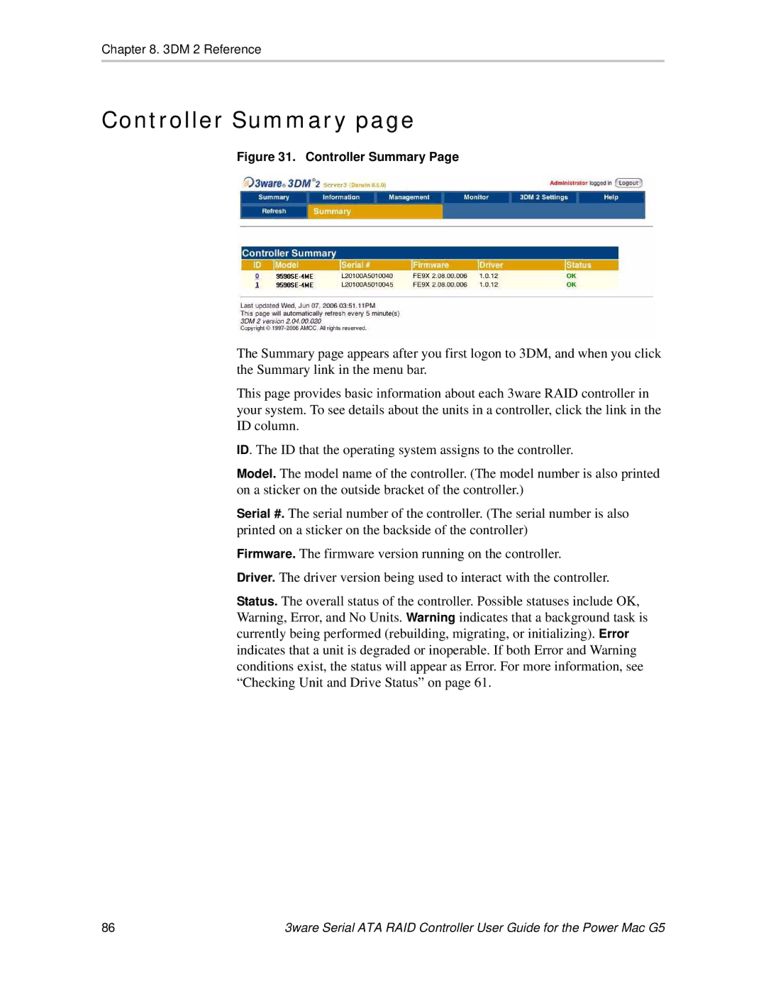 AMCC 720-0138-00 manual Controller Summary 