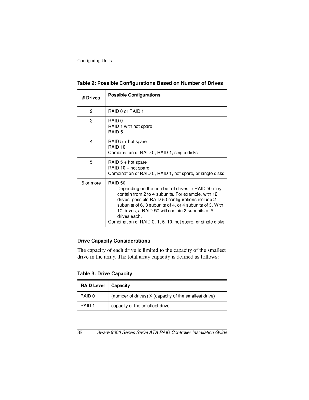 AMCC 9000 manual Drive Capacity Considerations 