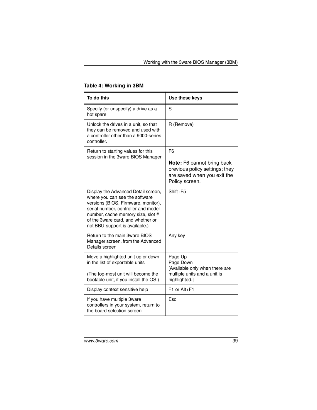 AMCC 9000 manual Previous policy settings they 