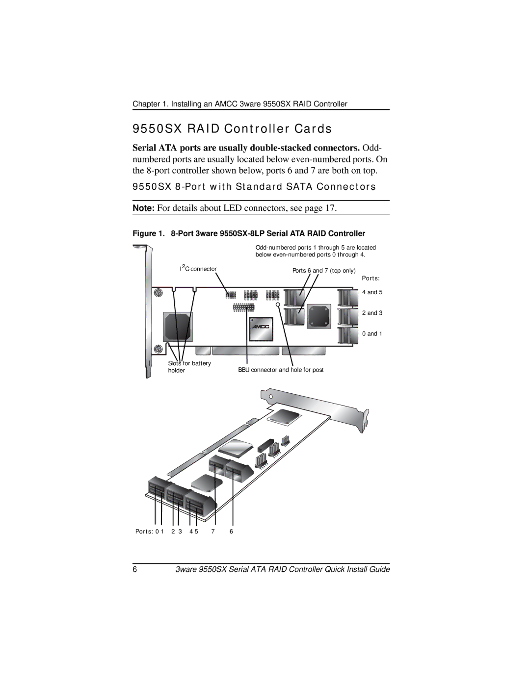 AMCC 9550SX-8LP manual 9550SX RAID Controller Cards, 9550SX 8-Port with Standard Sata Connectors 