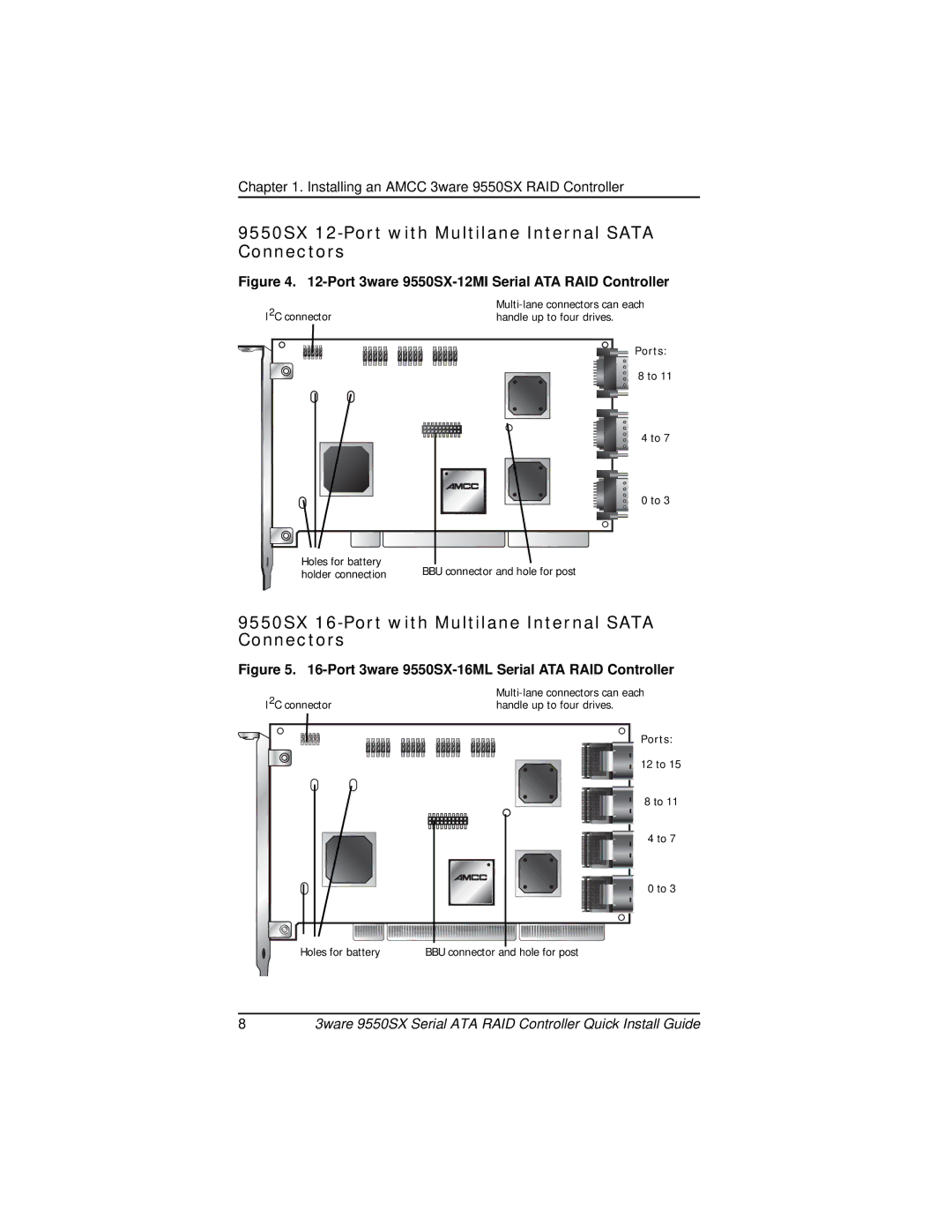 AMCC 9550SX-8LP manual 9550SX 12-Port with Multilane Internal Sata Connectors 