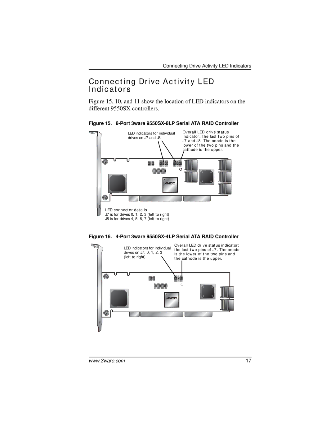 AMCC 9550SX-8LP manual Connecting Drive Activity LED Indicators, LED connector details 