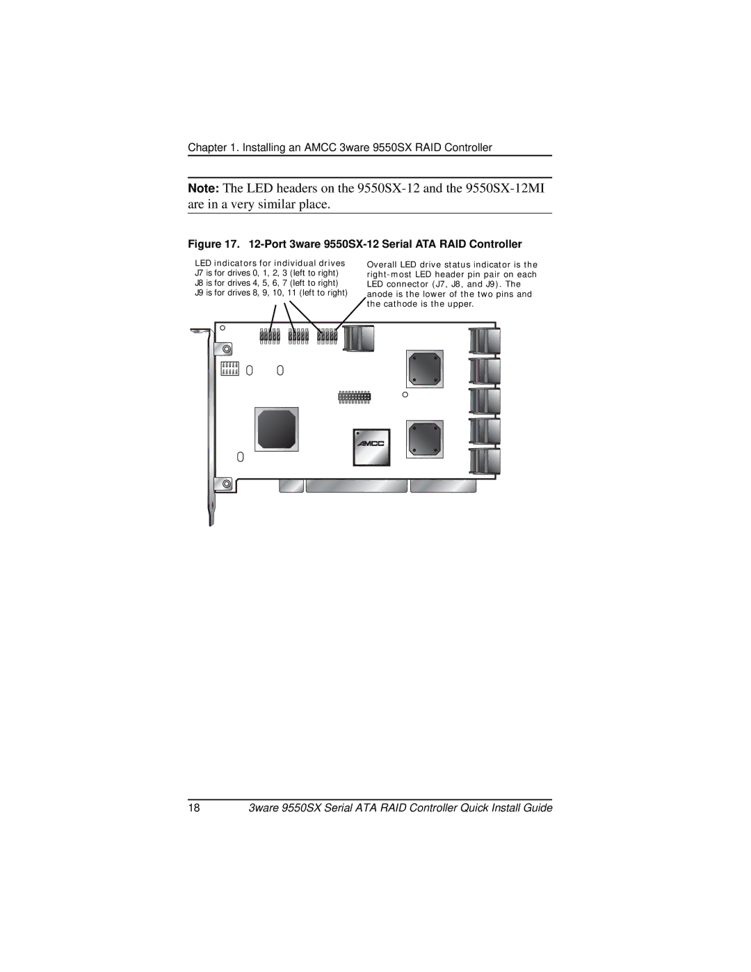 AMCC 9550SX-8LP manual Port 3ware 9550SX-12 Serial ATA RAID Controller 