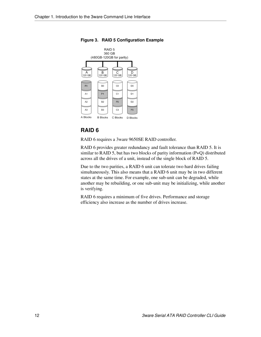 AMCC 9590SE, 9550SX, 9500S, 9650SE manual RAID 5 Configuration Example 