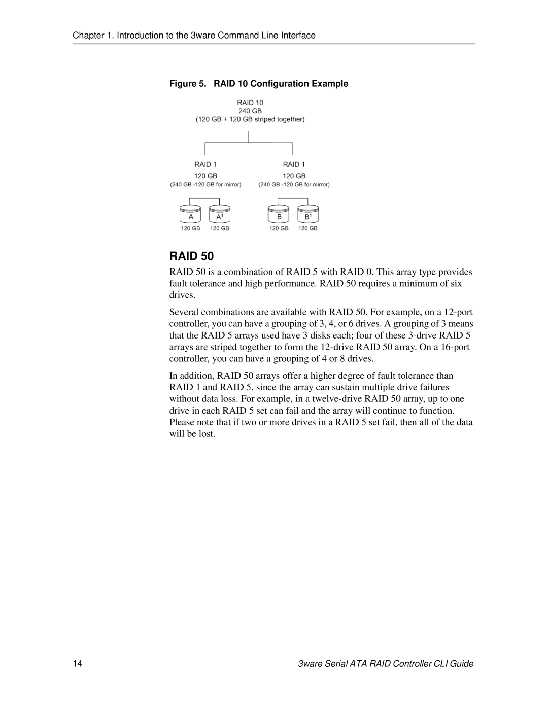 AMCC 9550SX, 9500S, 9590SE, 9650SE manual RAID 10 Configuration Example 