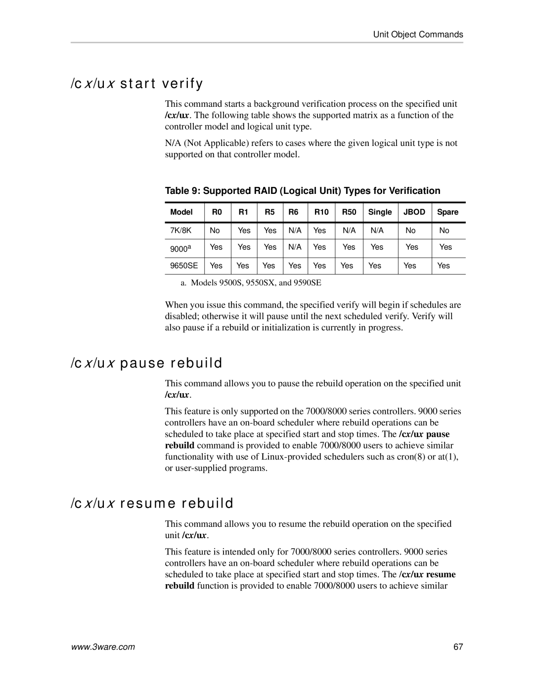 AMCC 9500S, 9550SX, 9590SE, 9650SE manual Cx/ux start verify, Cx/ux pause rebuild, Cx/ux resume rebuild 