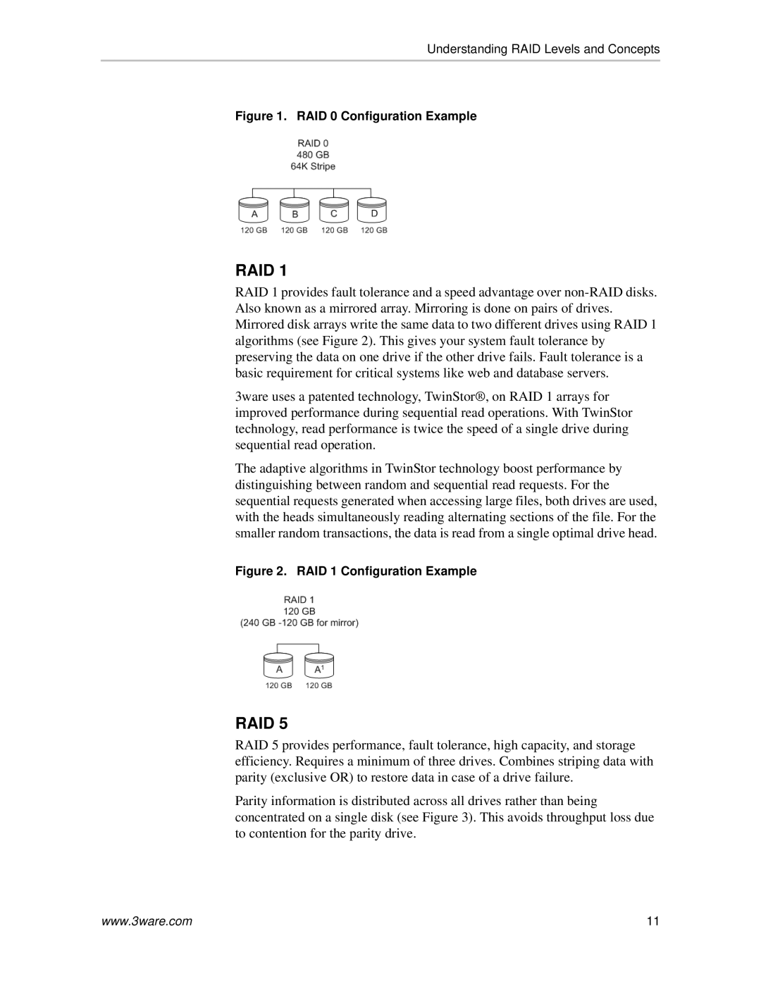 AMCC 9590SE-4ME manual RAID 0 Configuration Example 