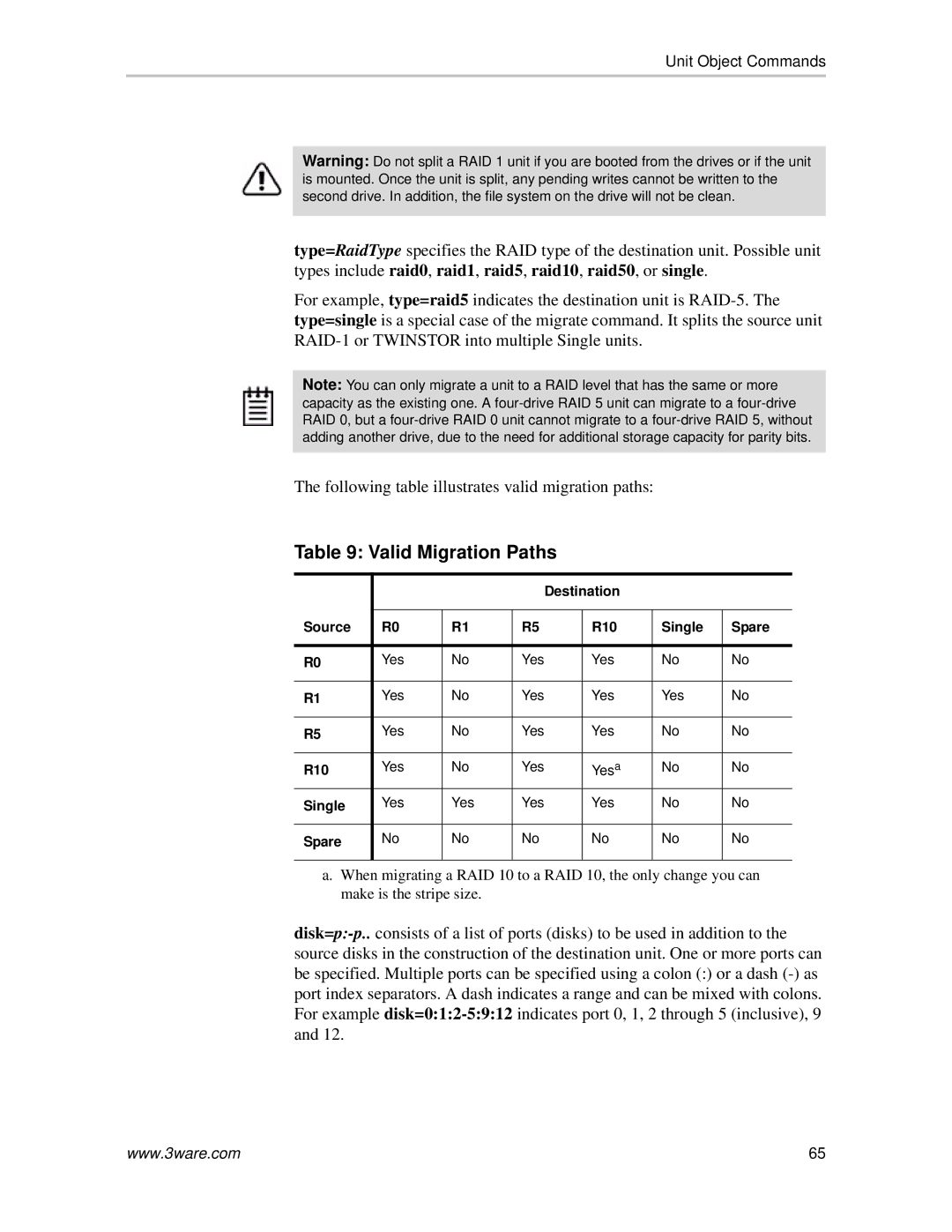 AMCC 9590SE-4ME manual Valid Migration Paths 