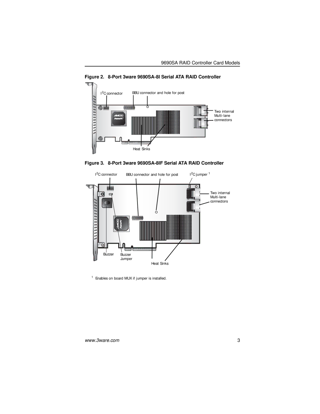 AMCC manual Port 3ware 9690SA-8I Serial ATA RAID Controller 