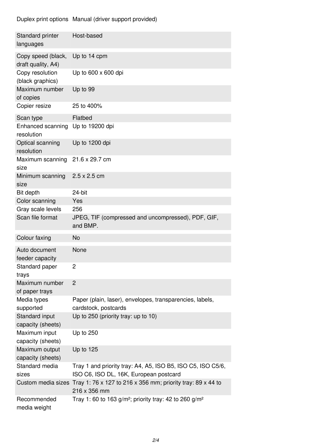 AMCC M1120N specifications 