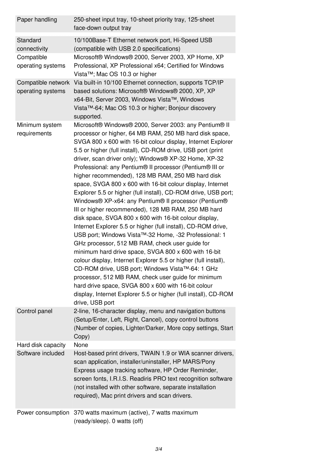 AMCC M1120N specifications 