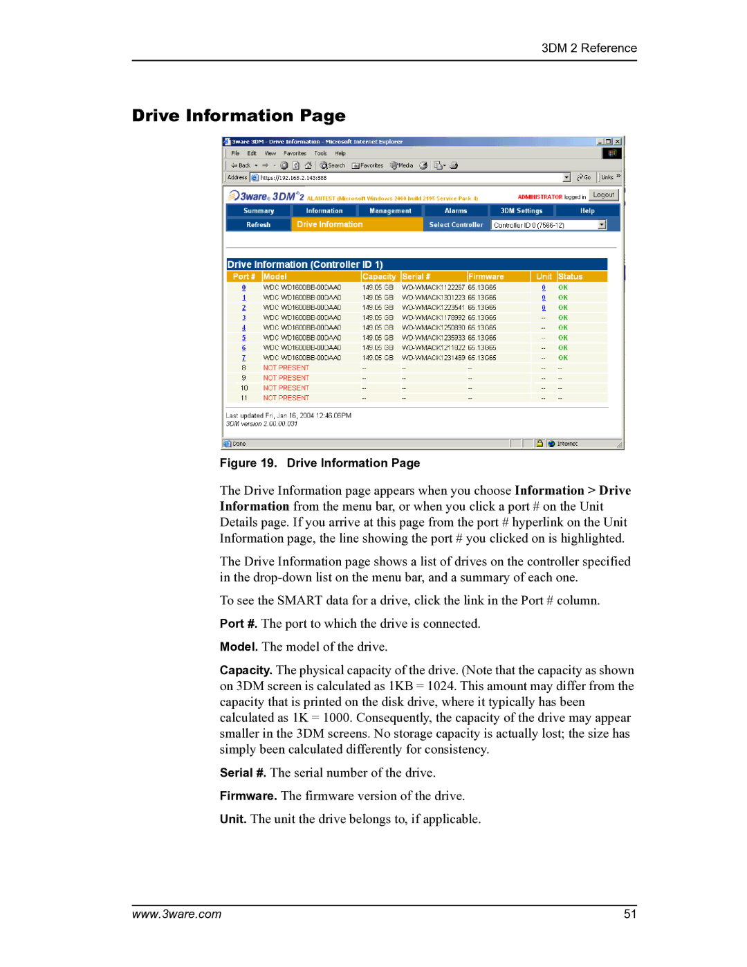 AMCC PN 720-0104-00 manual Drive Information 