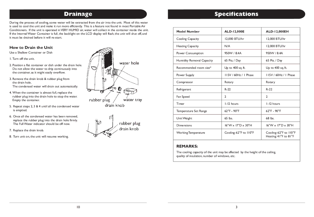 Amcor 000EH owner manual Drainage, Specifications, How to Drain the Unit, Use a Shallow Container or Dish Turn off the unit 