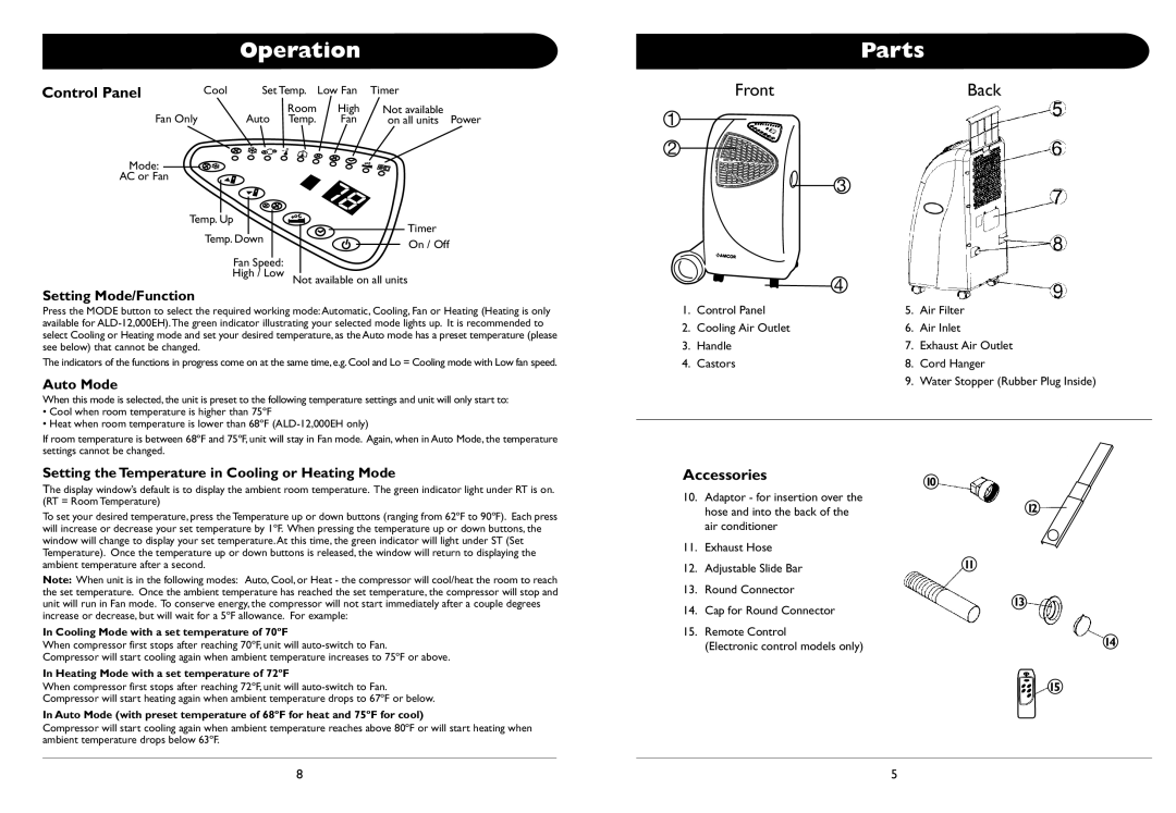 Amcor 000EH owner manual Operation, Parts, Control Panel, Accessories10 