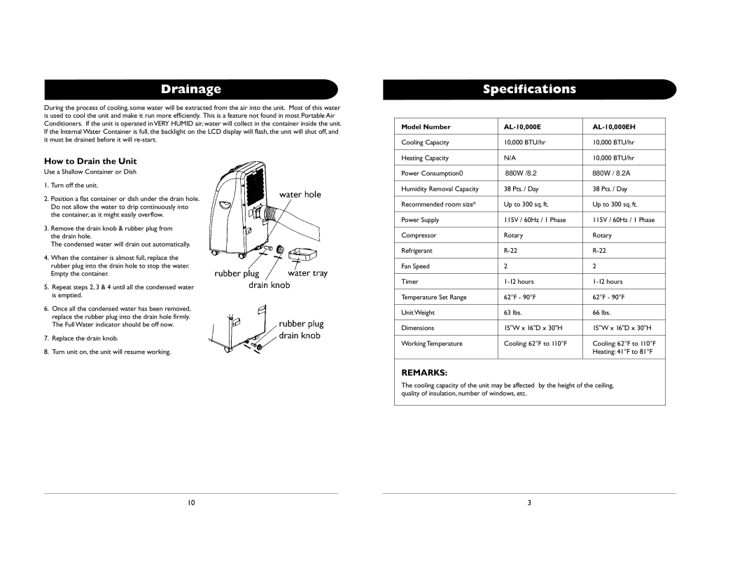 Amcor 000E AL-10 Drainage, Specifications, How to Drain the Unit, Use a Shallow Container or Dish Turn off the unit 