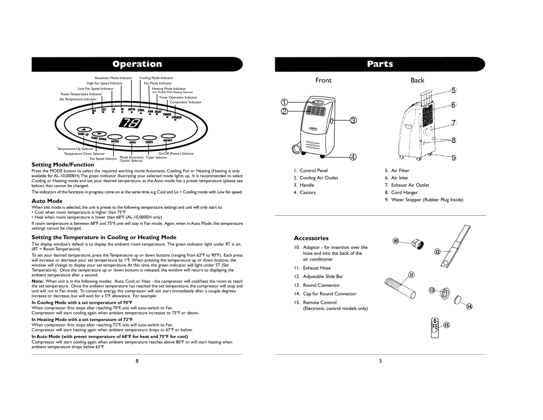 Amcor 000E AL-10 owner manual Operation, Parts, Accessories10 