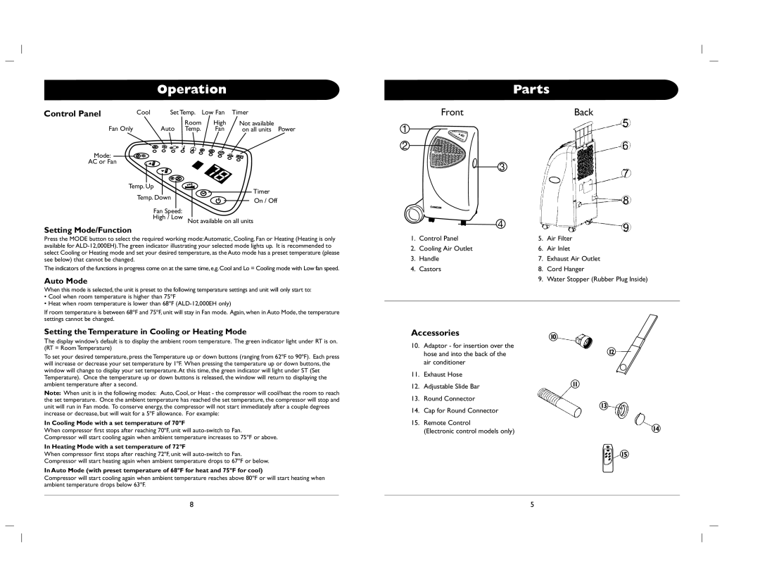 Amcor 000E/EH owner manual Operation, Parts, Control Panel, Accessories10 