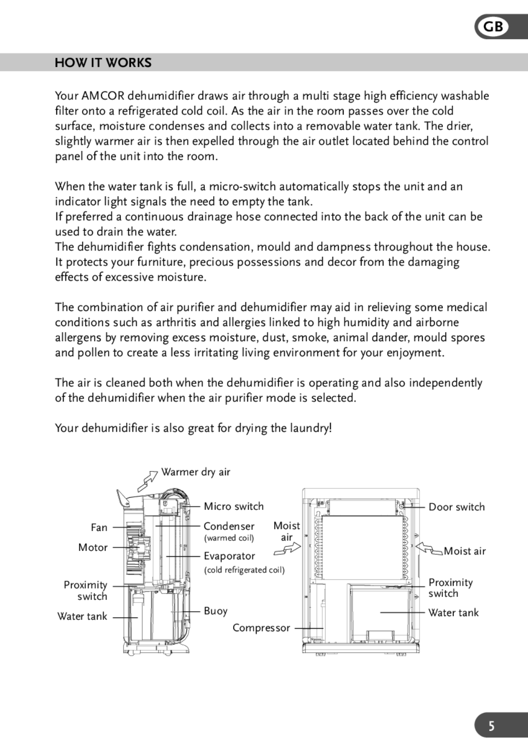 Amcor PLDA, 19EH, 25EH instruction manual HOW IT Works 