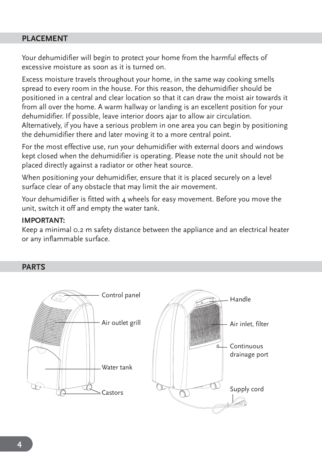 Amcor Ad 140 manual Placement, Parts 