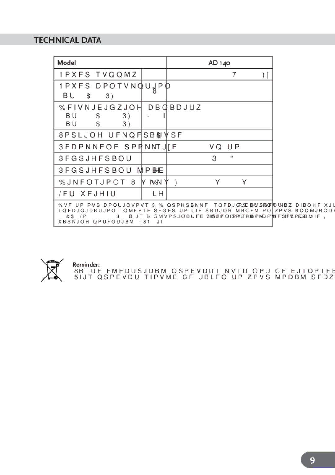 Amcor Ad 140 manual Technical data, Model 