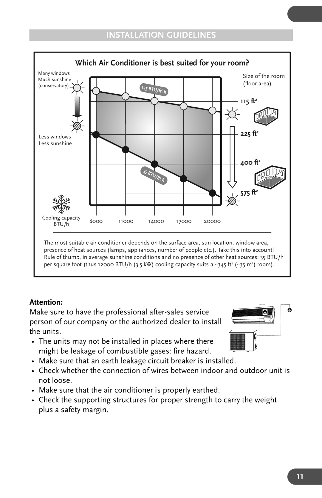 Amcor AHW 162 user manual Installation Guidelines 