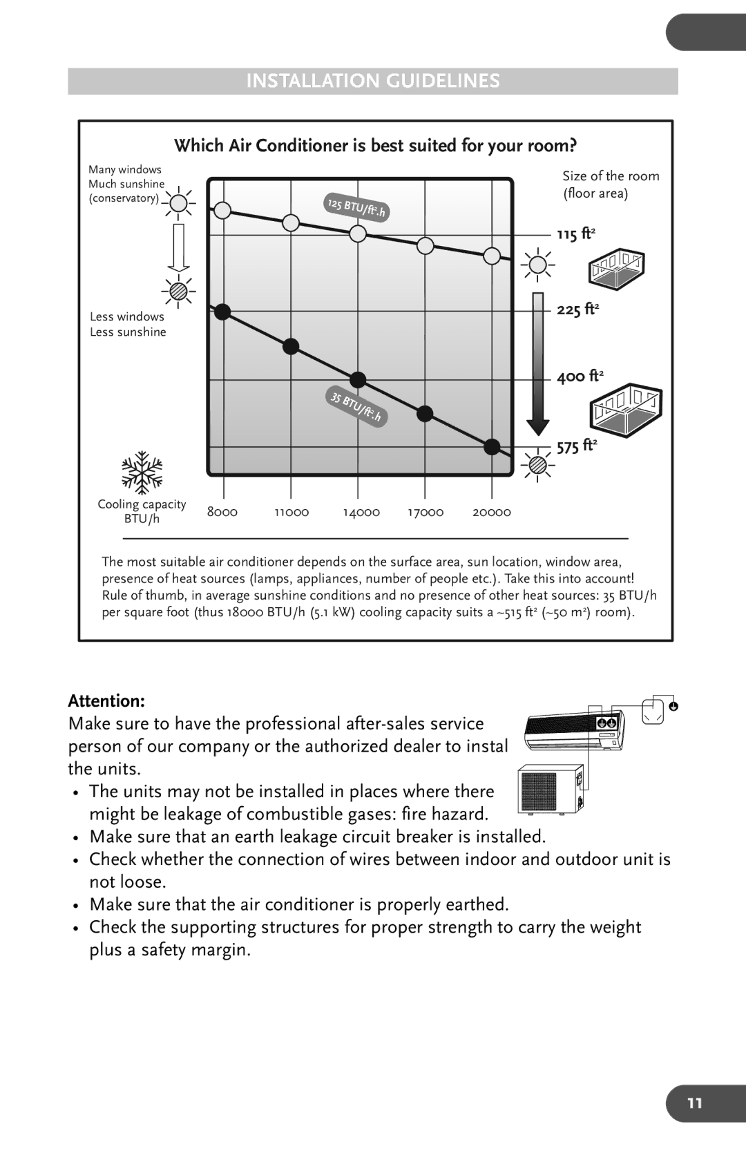 Amcor AHW 164 user manual Installation Guidelines 