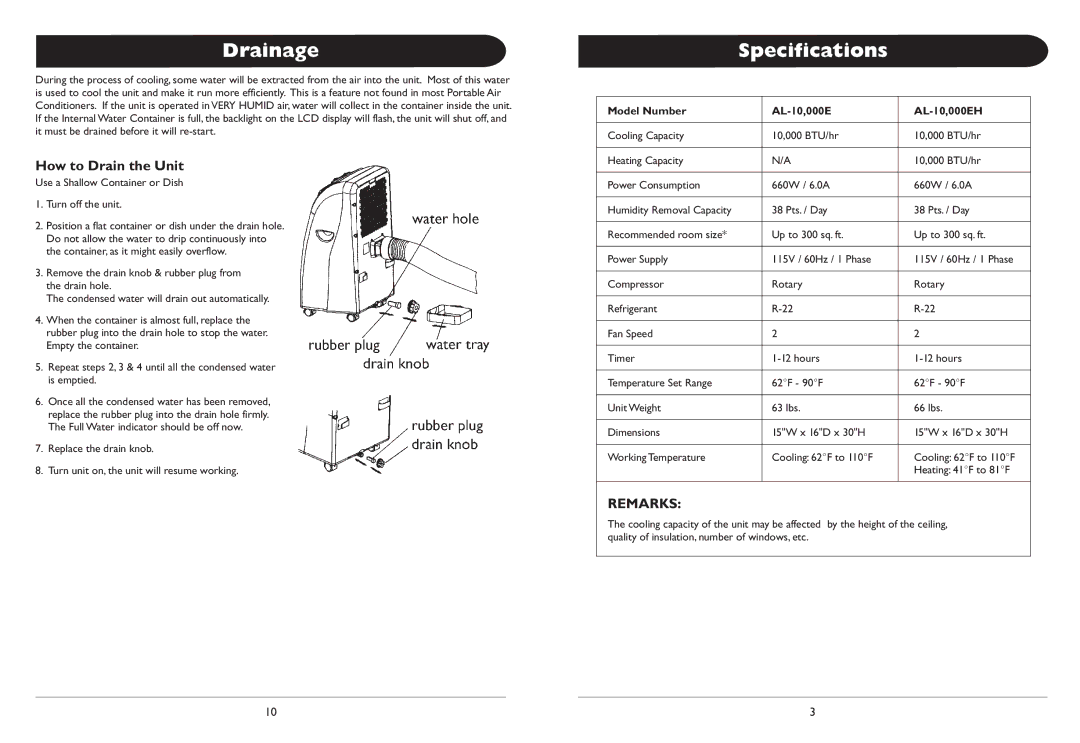 Amcor AL-10 owner manual Drainage, Specifications, How to Drain the Unit, Use a Shallow Container or Dish Turn off the unit 