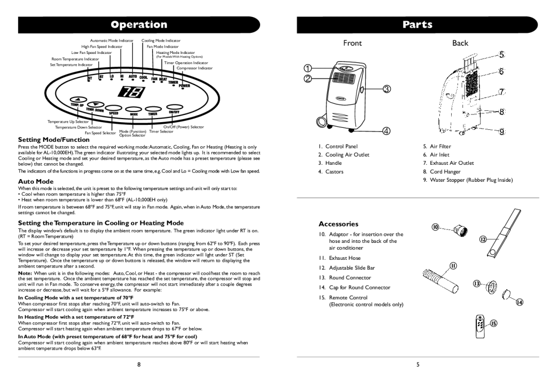 Amcor AL-10 owner manual Operation, Parts, Accessories10 