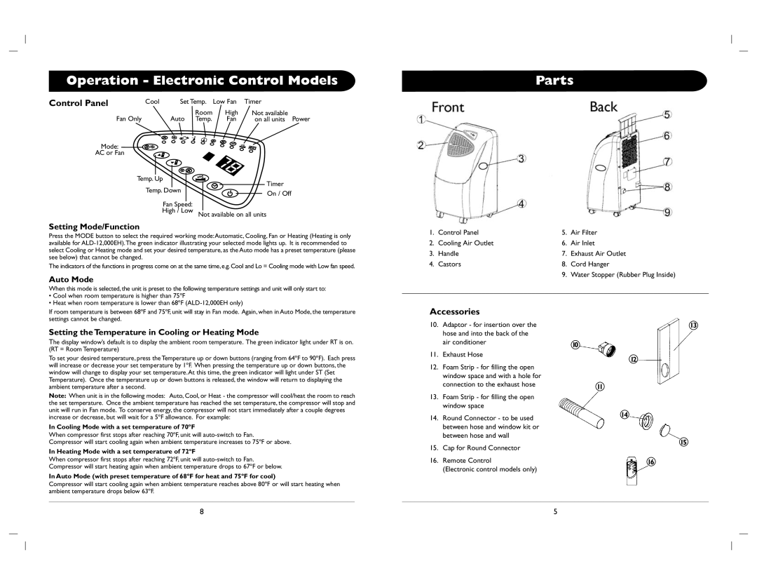 Amcor ALD-12, ALD-1 2 owner manual Operation Electronic Control Models, Parts, Control Panel, Accessories 